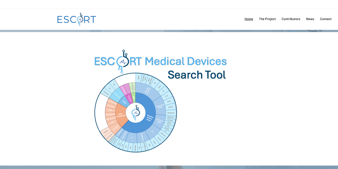 Search Device